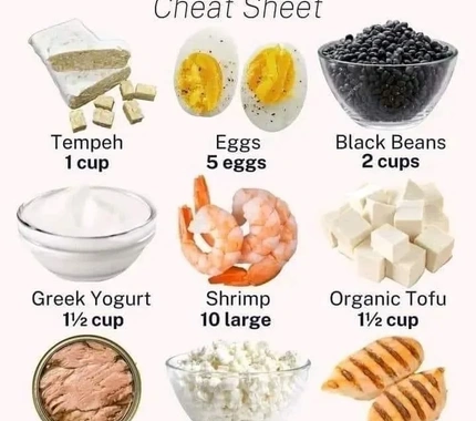 WHY PROTEIN IS IMPORTANT AFTER BARIATRIC SURGERY